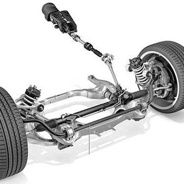 جلوبندی خودرو